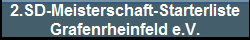 Starterliste Grafenrheinfeld e.V.